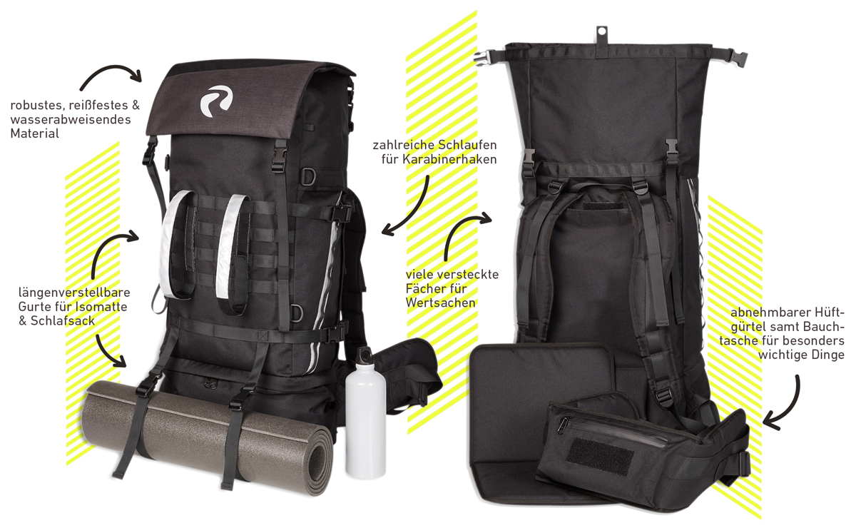 Detailaufnahme des Obdachlosenrucksacks – Funktionale und robuste Ausstattung